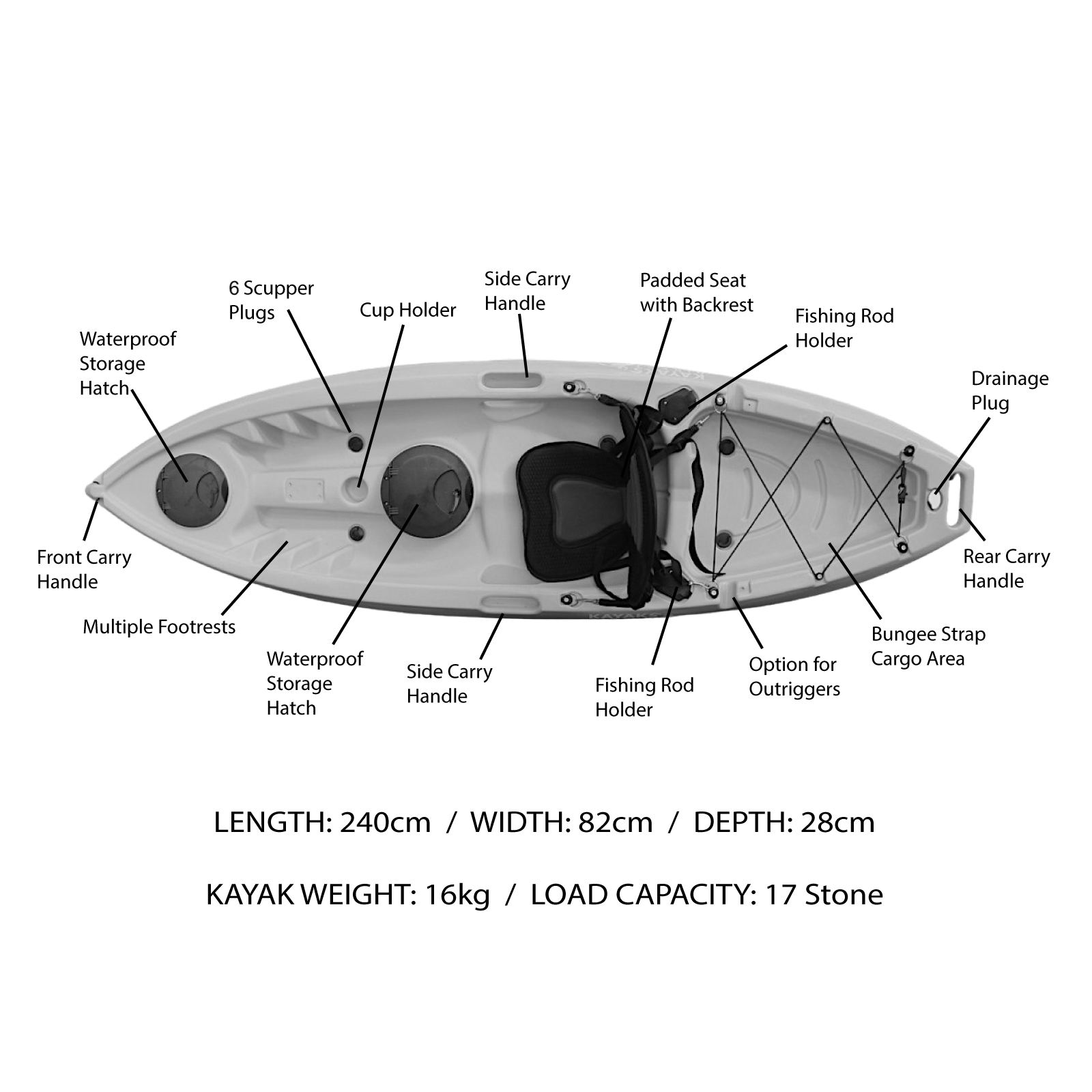 Single Shorty Kayaks 7.8ft (sit on top) by Kayaks Direct