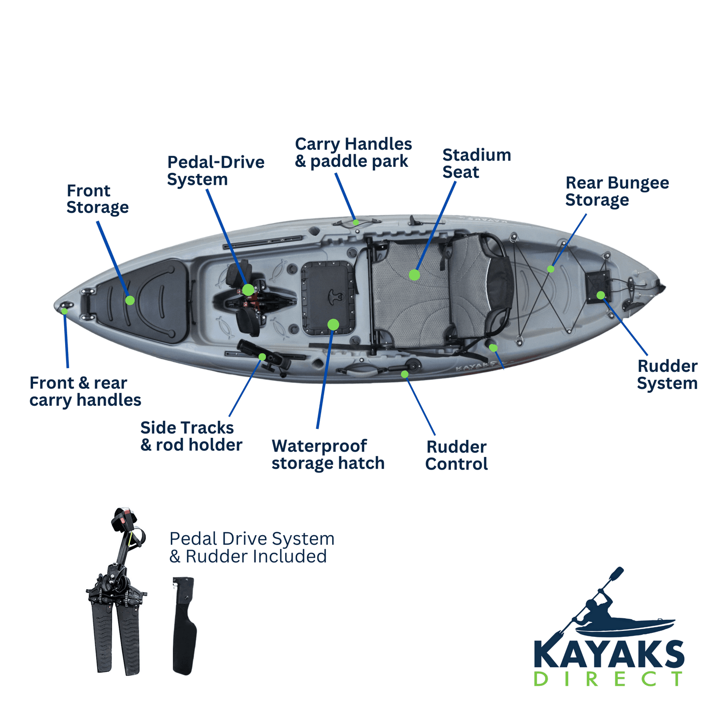 Jetstream Pedal Kayak – Graphite Grey
