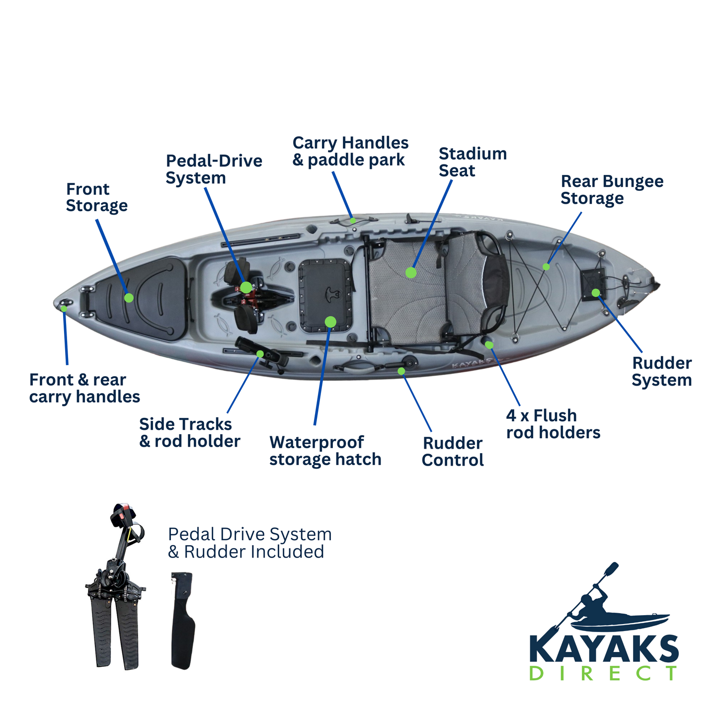 Jetstream Pedal Kayak – Graphite Grey
