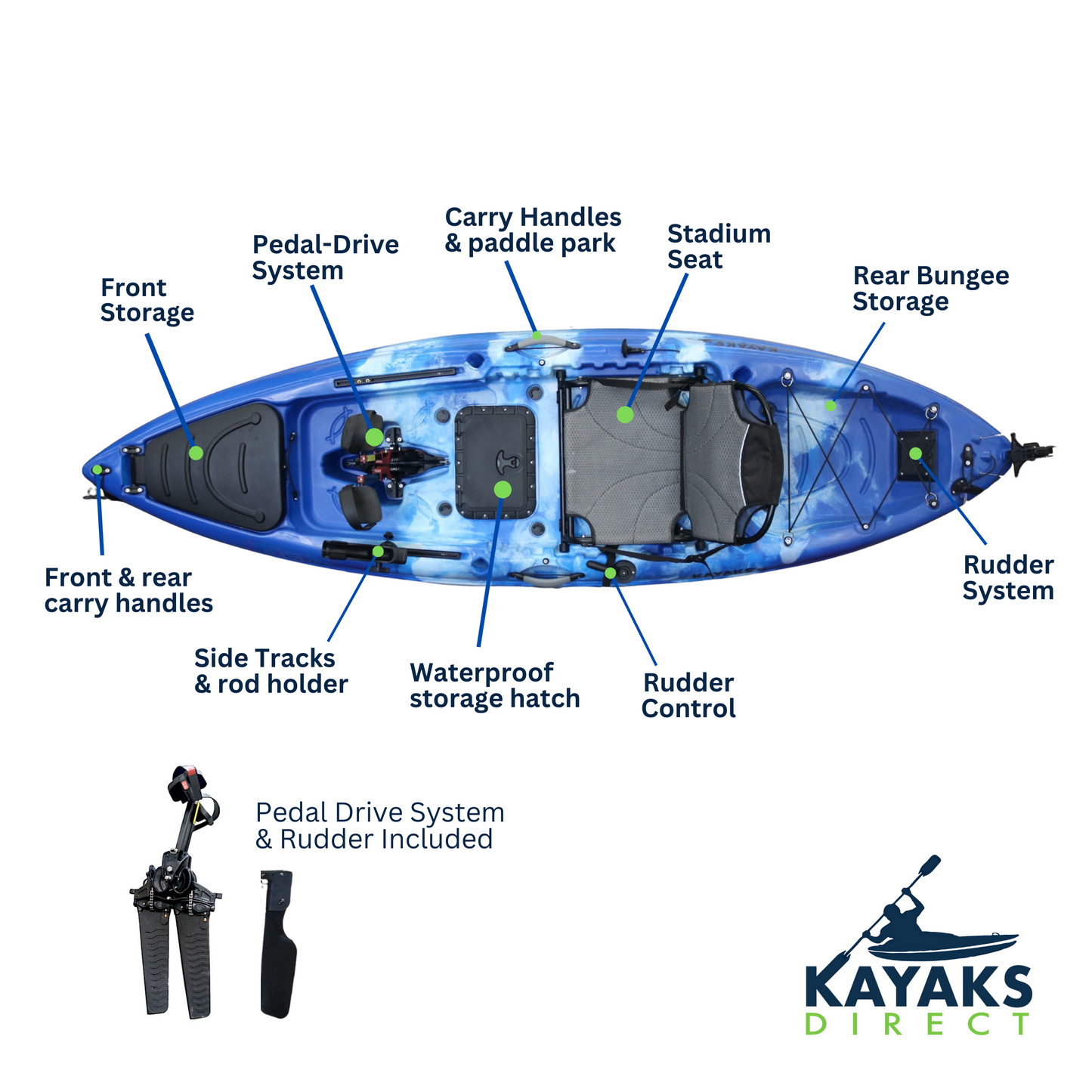 Jetstream Pedal Kayak – Ocean Camo